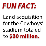Fun Fact: Land acquisition for the Cowboy's stadium totaled to $80 million.